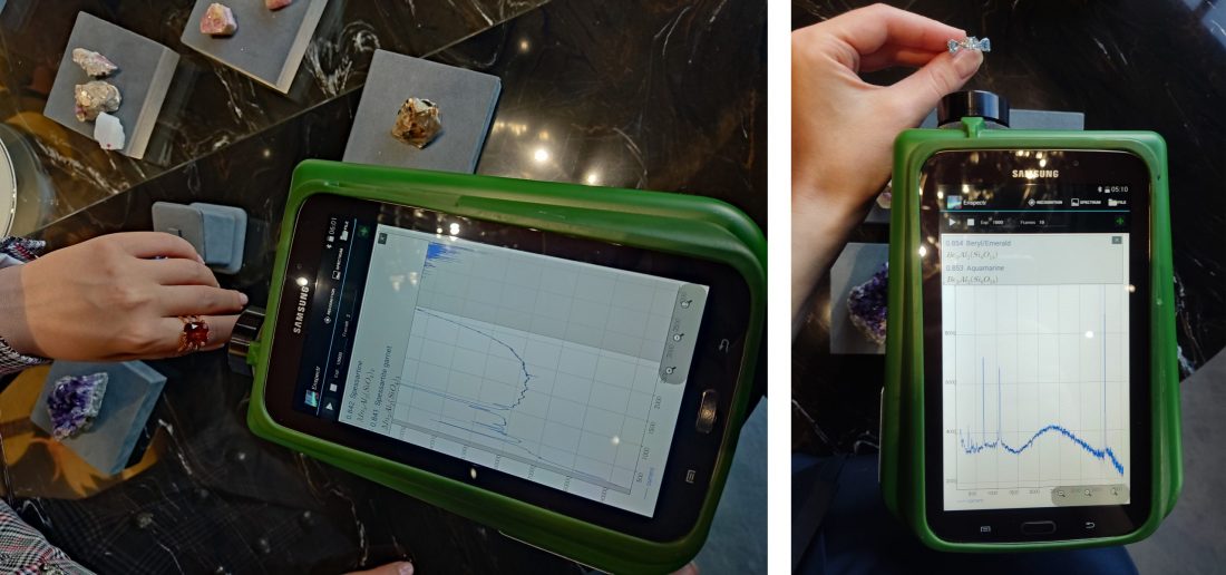 Gemstones identification with RamanLife Handheld spectrometer